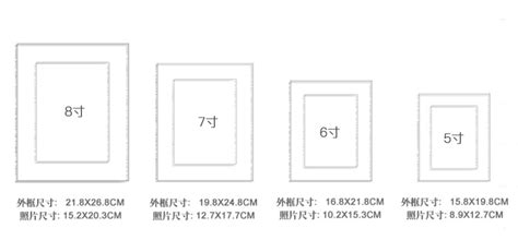 一般相框尺寸|相框尺寸（21 张照片）：标准格式是什么？墙上相框的参数怎么查？